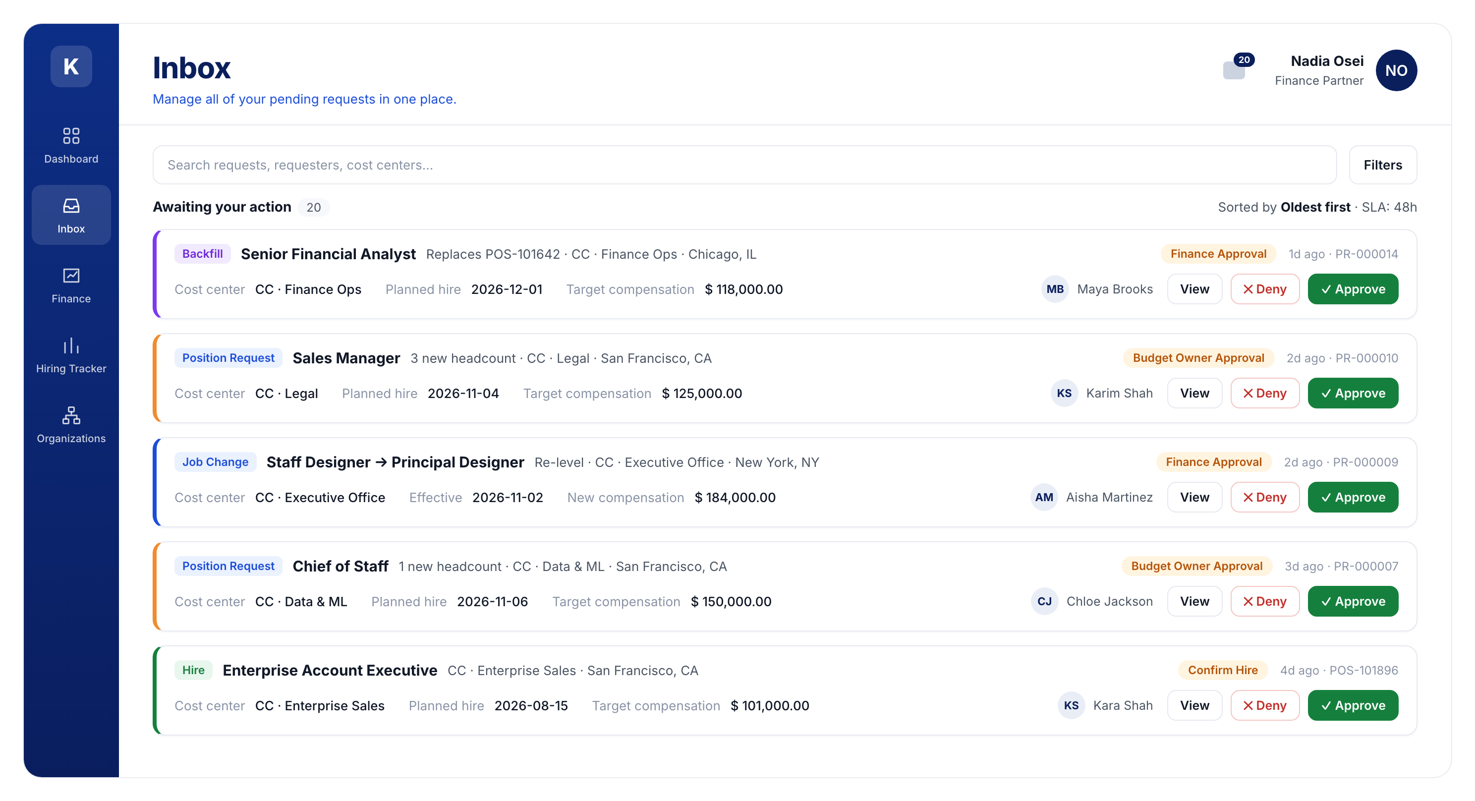 Kinnect Finance Partner inbox: approve or deny backfills, new positions, job changes and hires